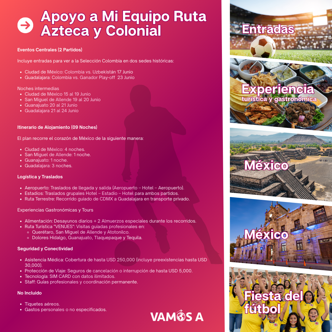 Descripción Apoyo equipo